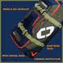 Picture of Ogio Rig ST Travel Bag - Black